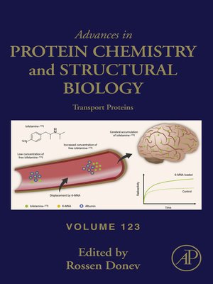 cover image of Transport Proteins